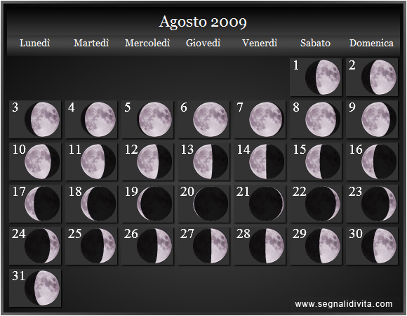 Calendario Lunare di Agosto 2009 - Le Fasi Lunari
