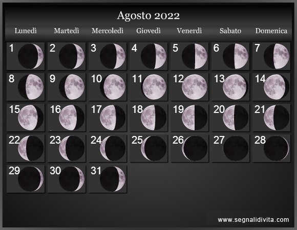 Calendario Lunare di Agosto 2022 - Le Fasi Lunari