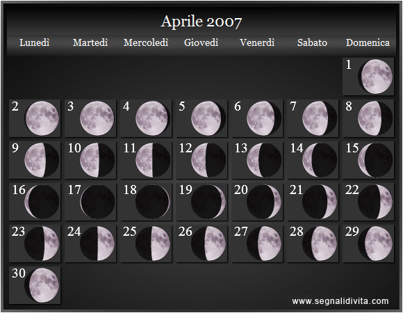 Calendario Lunare di Aprile 2007 - Le Fasi Lunari