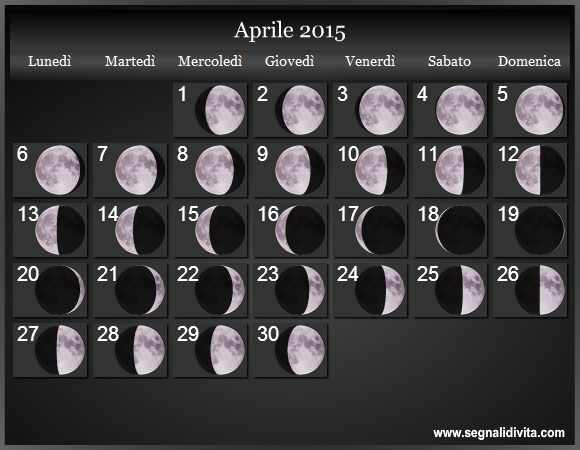 Calendario Lunare di Aprile 2015 - Le Fasi Lunari