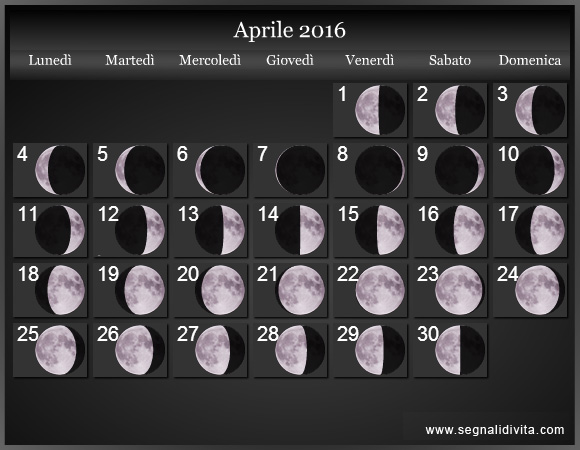 Calendario Lunare di Aprile 2016 - Le Fasi Lunari
