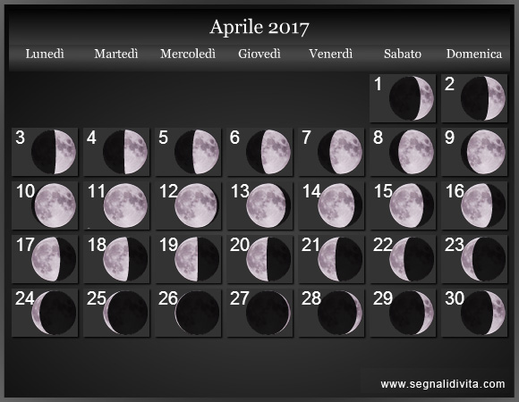 Calendario Lunare di Aprile 2017 - Le Fasi Lunari