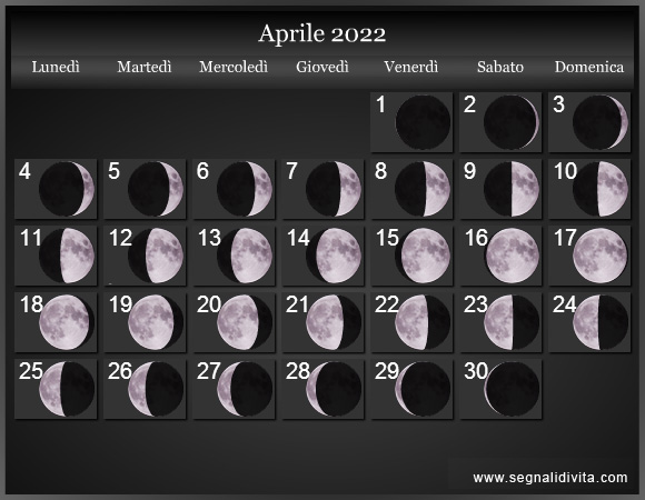Calendario Lunare di Aprile 2022 - Le Fasi Lunari