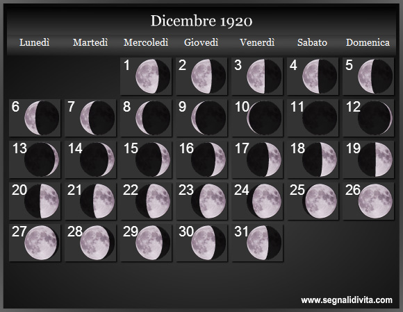 Calendario Lunare di Dicembre 1920 - Le Fasi Lunari