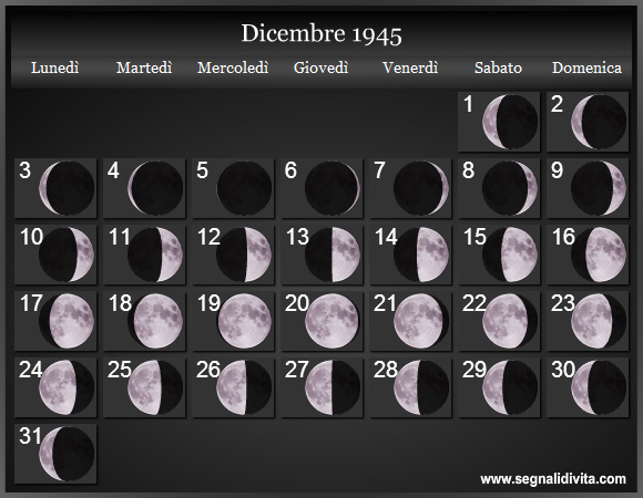 Calendario Lunare di Dicembre 1945 - Le Fasi Lunari