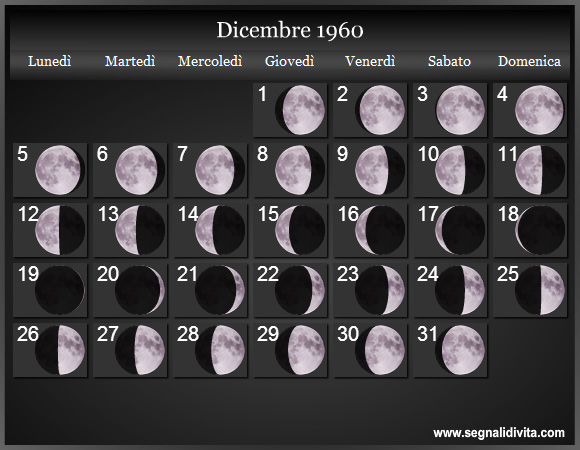 Calendario Lunare di Dicembre 1960 - Le Fasi Lunari
