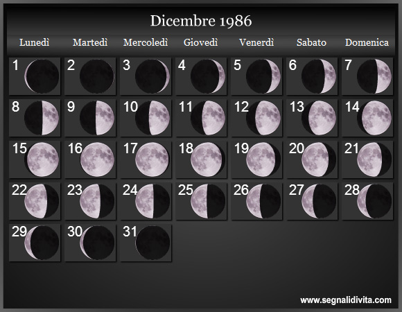 Calendario Lunare di Dicembre 1986 - Le Fasi Lunari