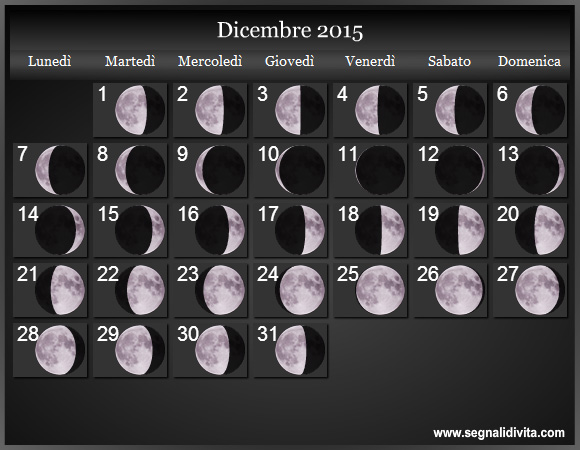 Calendario Lunare di Dicembre 2015 - Le Fasi Lunari