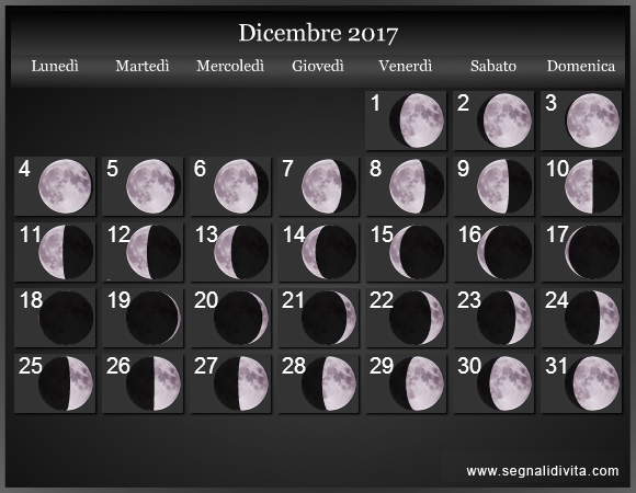 Calendario Lunare di Dicembre 2017 - Le Fasi Lunari