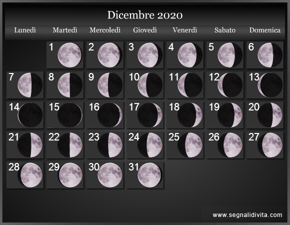 Calendario Lunare di Dicembre 2020 - Le Fasi Lunari
