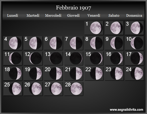 Calendario Lunare di Febbraio 1907 - Le Fasi Lunari