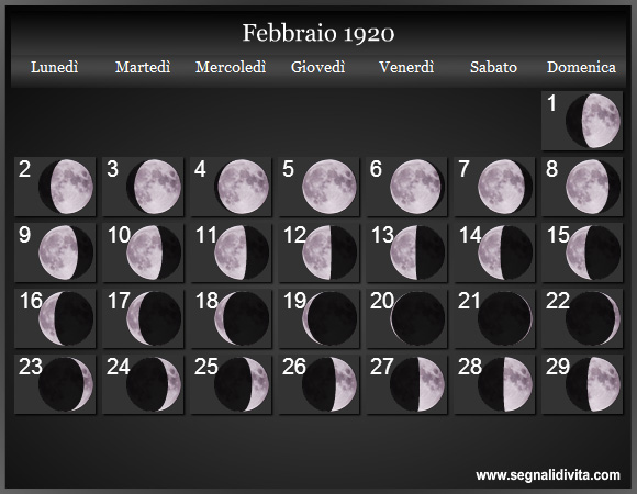 Calendario Lunare di Febbraio 1920 - Le Fasi Lunari