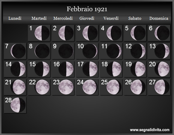 Calendario Lunare di Febbraio 1921 - Le Fasi Lunari