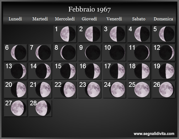 Calendario Lunare di Febbraio 1967 - Le Fasi Lunari