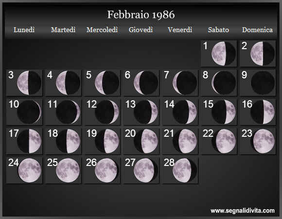 Calendario Lunare di Febbraio 1986 - Le Fasi Lunari