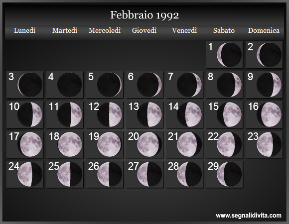 Calendario Lunare di Febbraio 1992 - Le Fasi Lunari