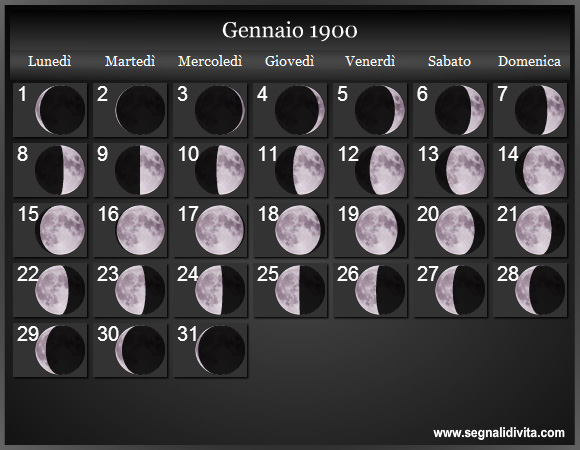 Calendario Lunare di Gennaio 1900 - Le Fasi Lunari