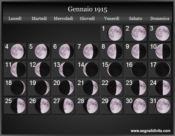 Calendario Lunare di Gennaio 1915 - Le Fasi Lunari
