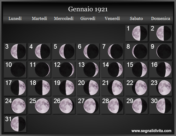 Calendario Lunare di Gennaio 1921 - Le Fasi Lunari