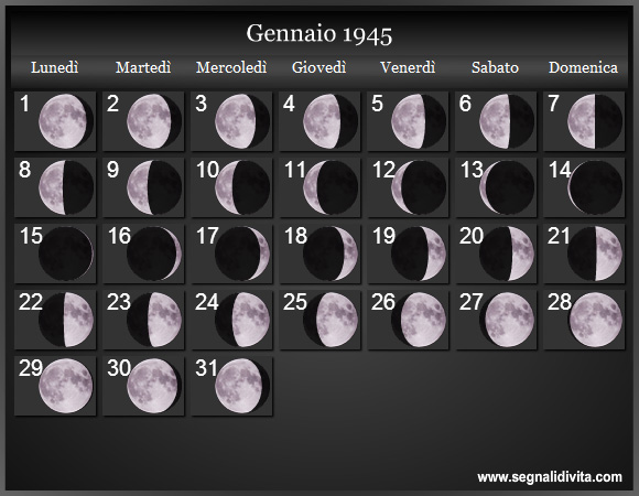 Calendario Lunare di Gennaio 1945 - Le Fasi Lunari