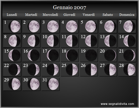 Calendario Lunare di Gennaio 2007 - Le Fasi Lunari
