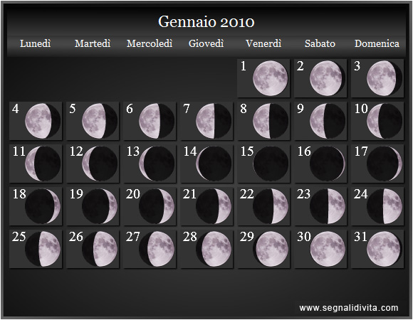 Calendario Lunare di Gennaio 2010 - Le Fasi Lunari