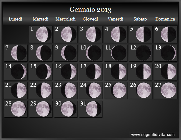 Calendario Lunare di Gennaio 2013 - Le Fasi Lunari
