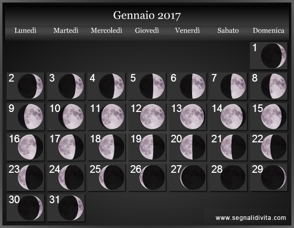 Calendario Lunare di Gennaio 2017 - Le Fasi Lunari