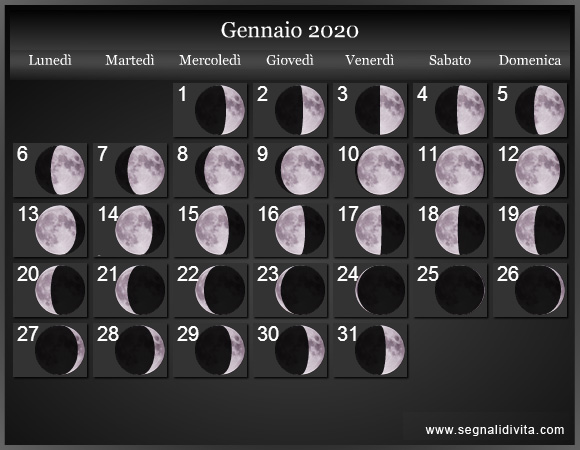 Calendario Lunare di Gennaio 2020 - Le Fasi Lunari