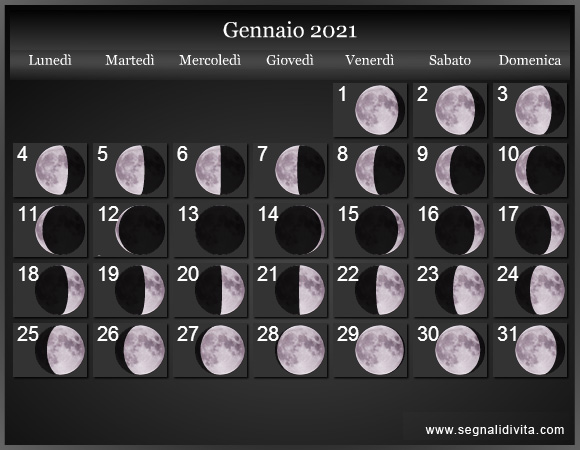 Calendario Lunare di Gennaio 2021 - Le Fasi Lunari