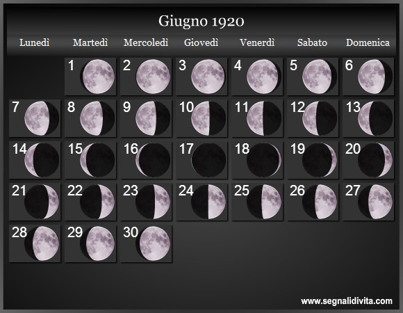 Calendario Lunare di Giugno 1920 - Le Fasi Lunari