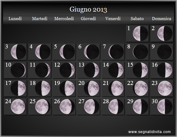 Calendario Lunare di Giugno 2013 - Le Fasi Lunari
