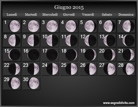 Calendario Lunare di Giugno 2015 - Le Fasi Lunari