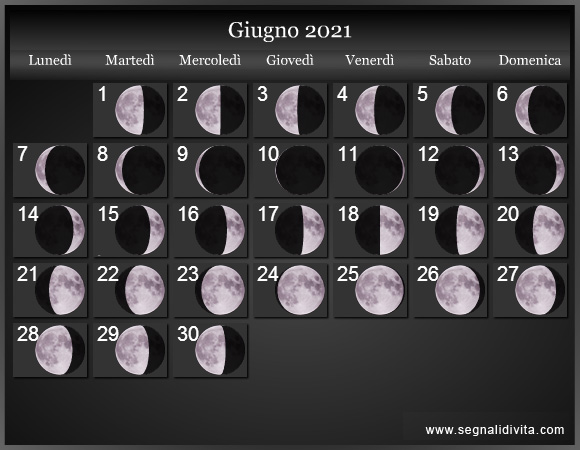 Calendario Lunare di Giugno 2021 - Le Fasi Lunari