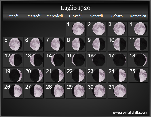 Calendario Lunare di Luglio 1920 - Le Fasi Lunari
