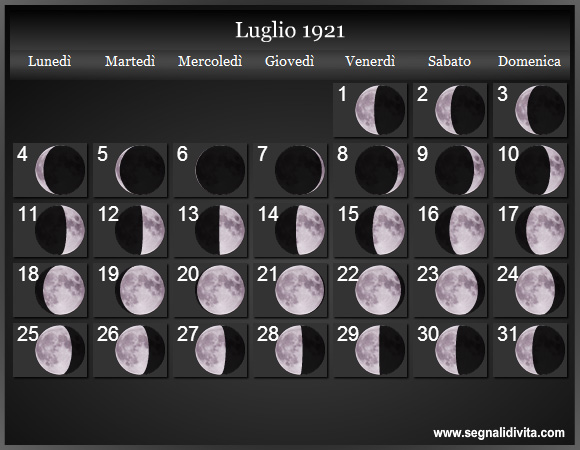 Calendario Lunare di Luglio 1921 - Le Fasi Lunari