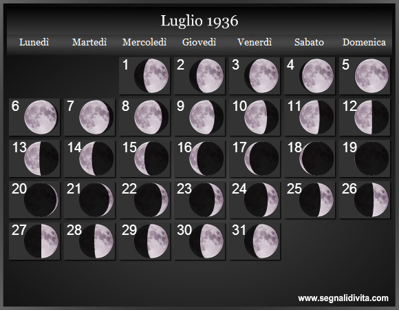Calendario Lunare di Luglio 1936 - Le Fasi Lunari