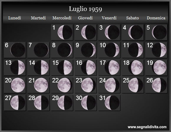 Calendario Lunare di Luglio 1959 - Le Fasi Lunari