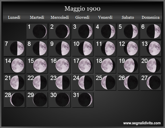 Calendario Lunare di Maggio 1900 - Le Fasi Lunari