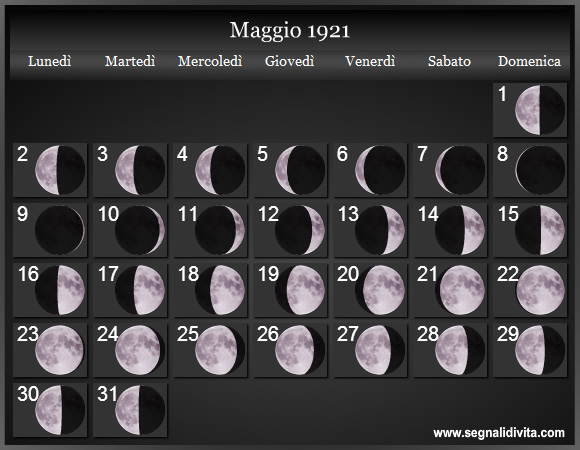 Calendario Lunare di Maggio 1921 - Le Fasi Lunari