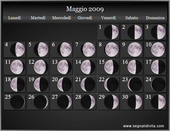 Calendario Lunare di Maggio 2009 - Le Fasi Lunari