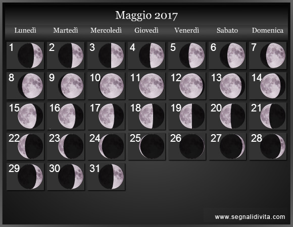 Calendario Lunare di Maggio 2017 - Le Fasi Lunari