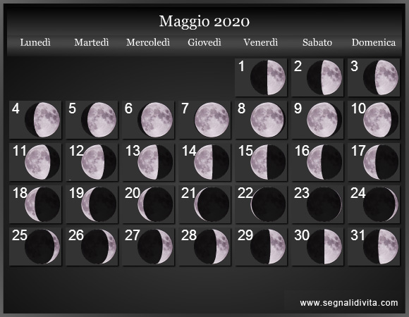 Calendario Lunare di Maggio 2020 - Le Fasi Lunari