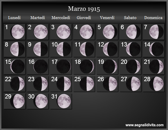Calendario Lunare di Marzo 1915 - Le Fasi Lunari