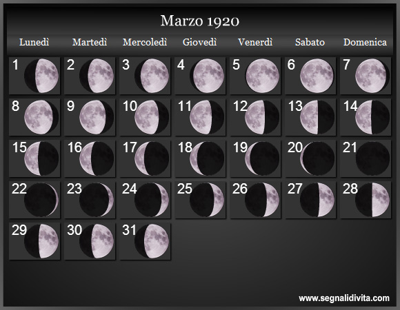 Calendario Lunare di Marzo 1920 - Le Fasi Lunari