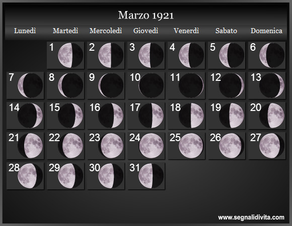 Calendario Lunare di Marzo 1921 - Le Fasi Lunari