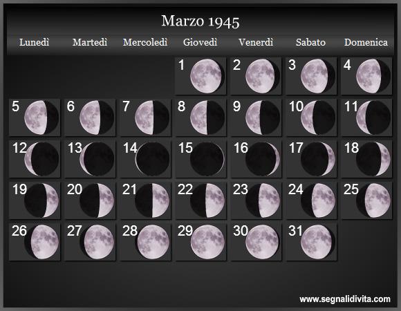 Calendario Lunare di Marzo 1945 - Le Fasi Lunari