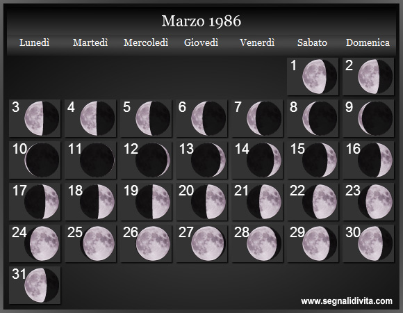 Calendario Lunare di Marzo 1986 - Le Fasi Lunari