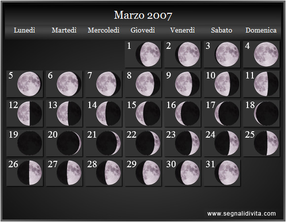 Calendario Lunare di Marzo 2007 - Le Fasi Lunari