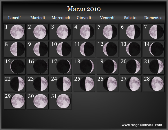 Calendario Lunare di Marzo 2010 - Le Fasi Lunari
